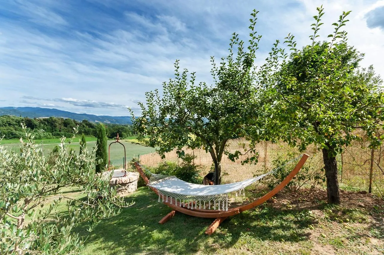 Villa Colle Di Giotto Mugello, Tuscany Borgo San Lorenzo